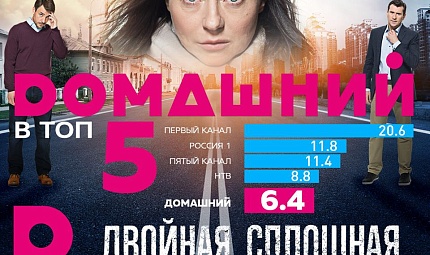 The Double Solid Line is the most ratings-boosting series of the Domashniy channel