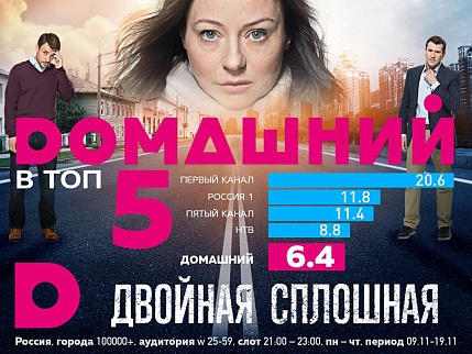 The Double Solid Line is the most ratings-boosting series of the Domashniy channel